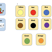 Color Board Low-Tech AAC preview