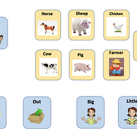 Barn Animals Low-Tech AAC Board preview
