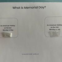 ASD Memorial Day With Visual Support preview