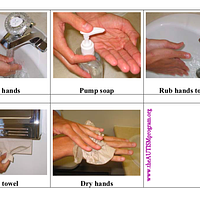 Washing Hands (real Pictures) Visual Support preview