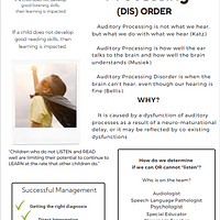 Auditory Processing Disorder - Parent Handouts preview
