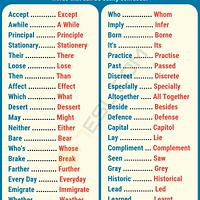 Common Words That People Get Mixed Up. preview