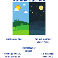 Autumn Equinox Worksheets preview